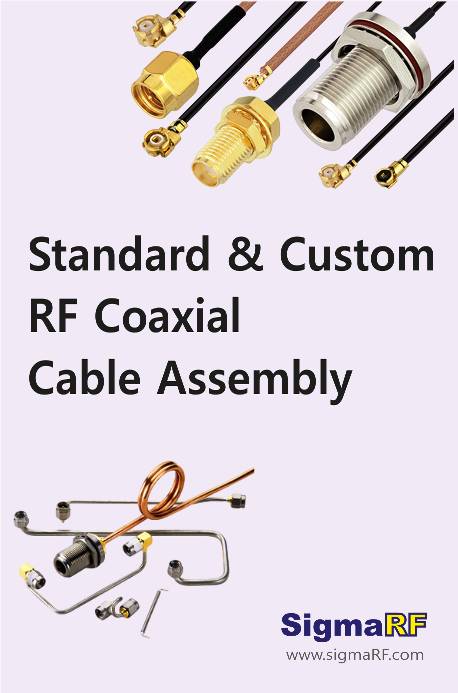 Selecting the right coaxial cable assembly (RG316/RG58 with SMA, N, TNC): a practical RF engineer’s lens